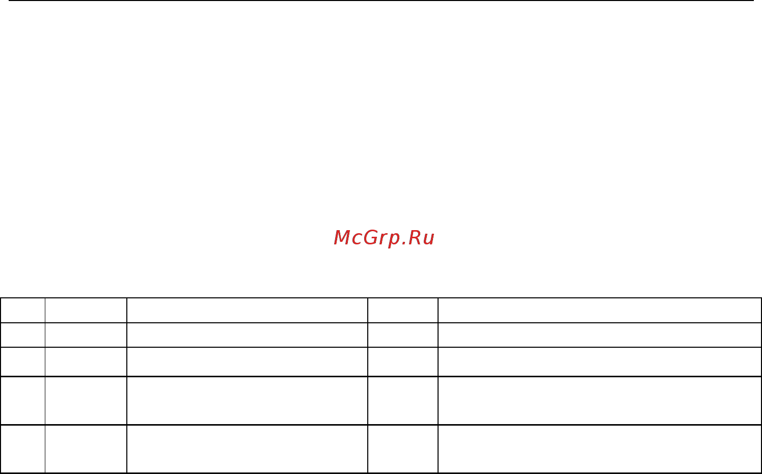 Овен ПЧВ2 [17/80] Управление скоростью с двунаправленным вращением ад