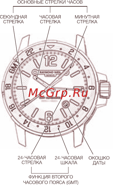 Raymond Weil 2731-STP-65001 [22/68] Вая шкала на этой шкале при помощи 24 часовой стрелки