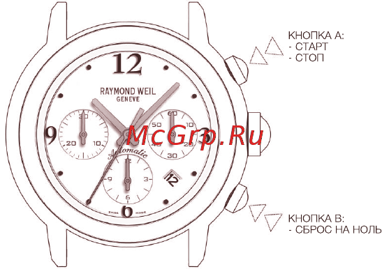 Raymond Weil 2785-BC5-20001 [33/68] Нажмите на кнопку а чтобы запустить секундную стрелку