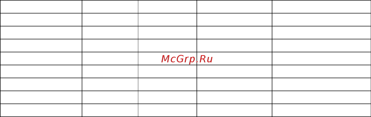 Овен БКСТ1 Инструкция по эксплуатации онлайн [22/26] 402021