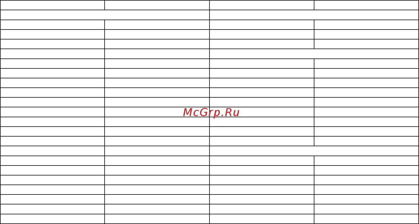 Овен БКСТ1 [23/26] Перечень симисторов и тиристоров работа с которыми поддерживается блоком приведен в таблице в таблица в