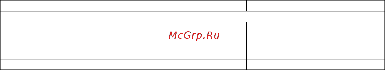 Овен ПД150 [10/60] Основная погрешность преобразователей
