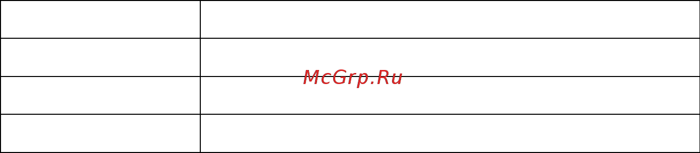 Овен ПД150 [9/60] Пределы измерений