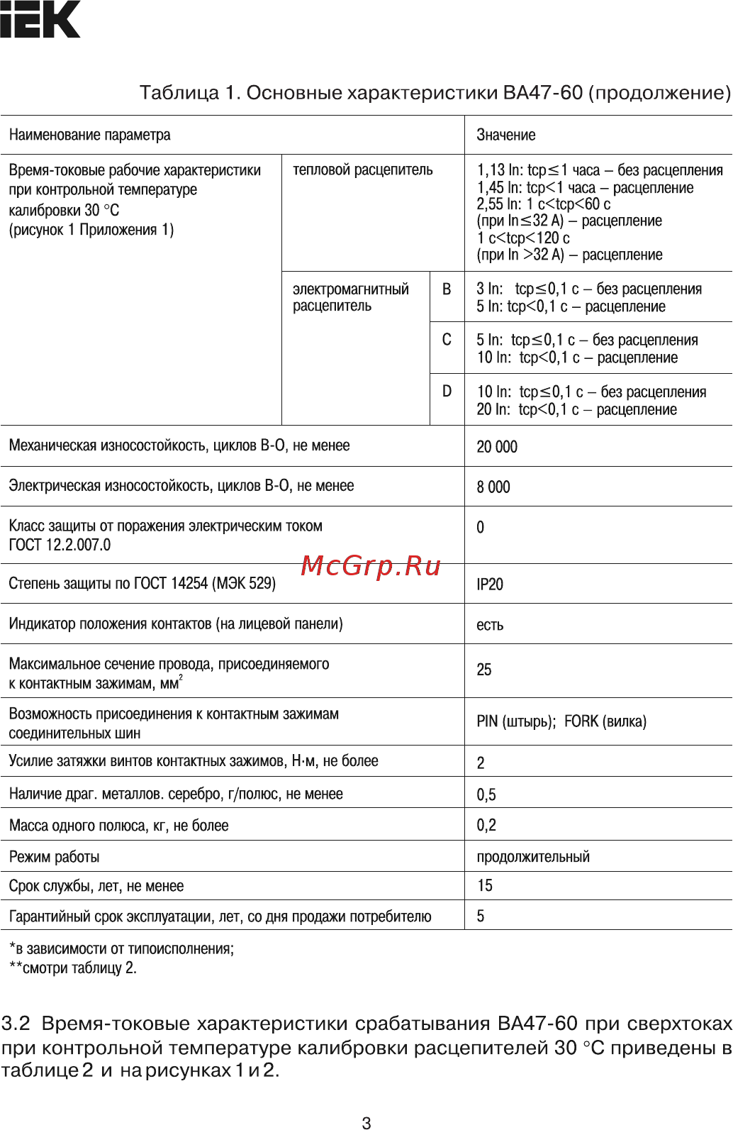 Iek ВА47-60 4Р 2А 6кА B [3/10] Page 3