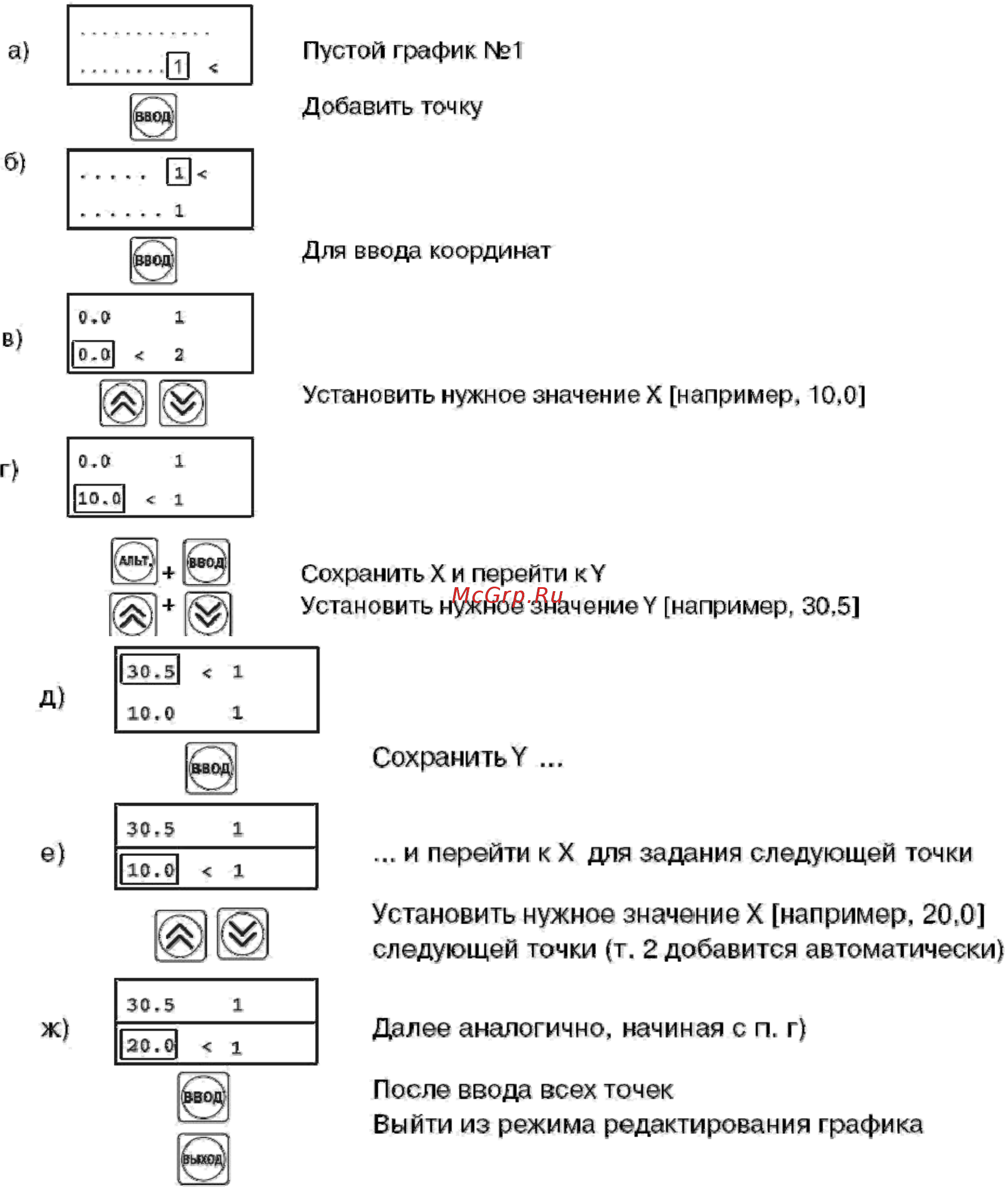 Овен ТРМ133 Краткая инструкция по программированию онлайн [9/15] 402155