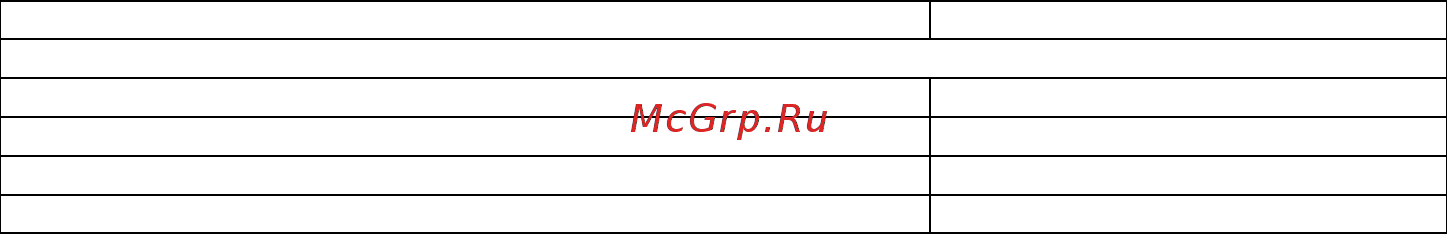 Овен ЭРВЕН Инструкция по эксплуатации онлайн [5/28] 402158