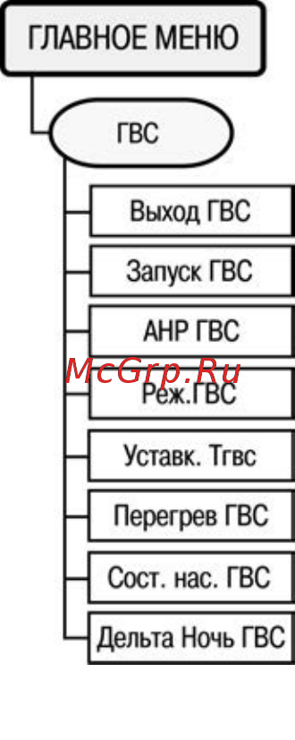 Овен ТРМ132М Инструкция по эксплуатации онлайн [76/112] 402159