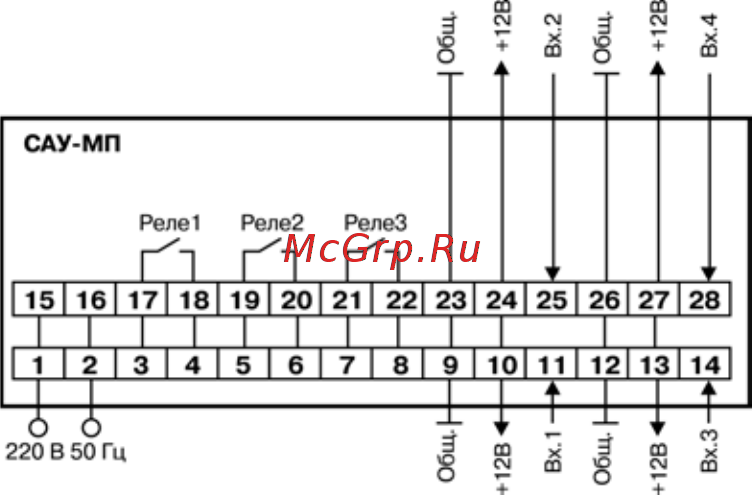 Овен САУ-МП [17/96] Назначение клеммника