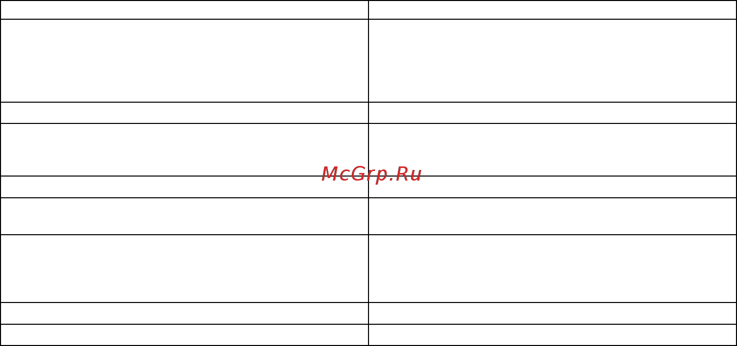 Овен САУ-МП [8/96] Прибор предназначен для эксплуатации при следующих условиях закрытые взрывобезопасные помещения без агрессивных паров и газов