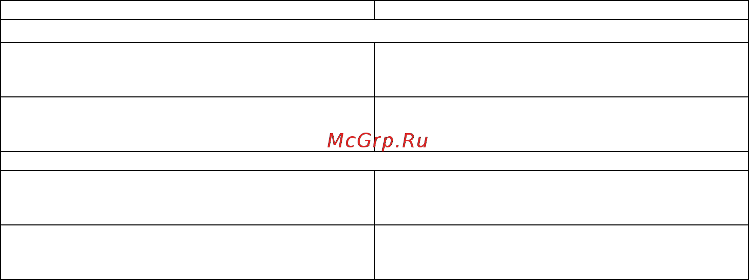 Овен ПЛК323 [10/111] Основные технические характеристики