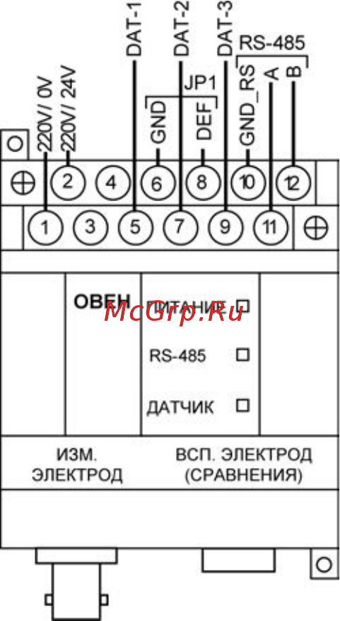 Овен МВ110-224.pH Инструкция по эксплуатации онлайн [17/59] 402167