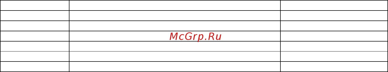 Овен МВ110-224.pH Инструкция по эксплуатации онлайн [22/59] 402167