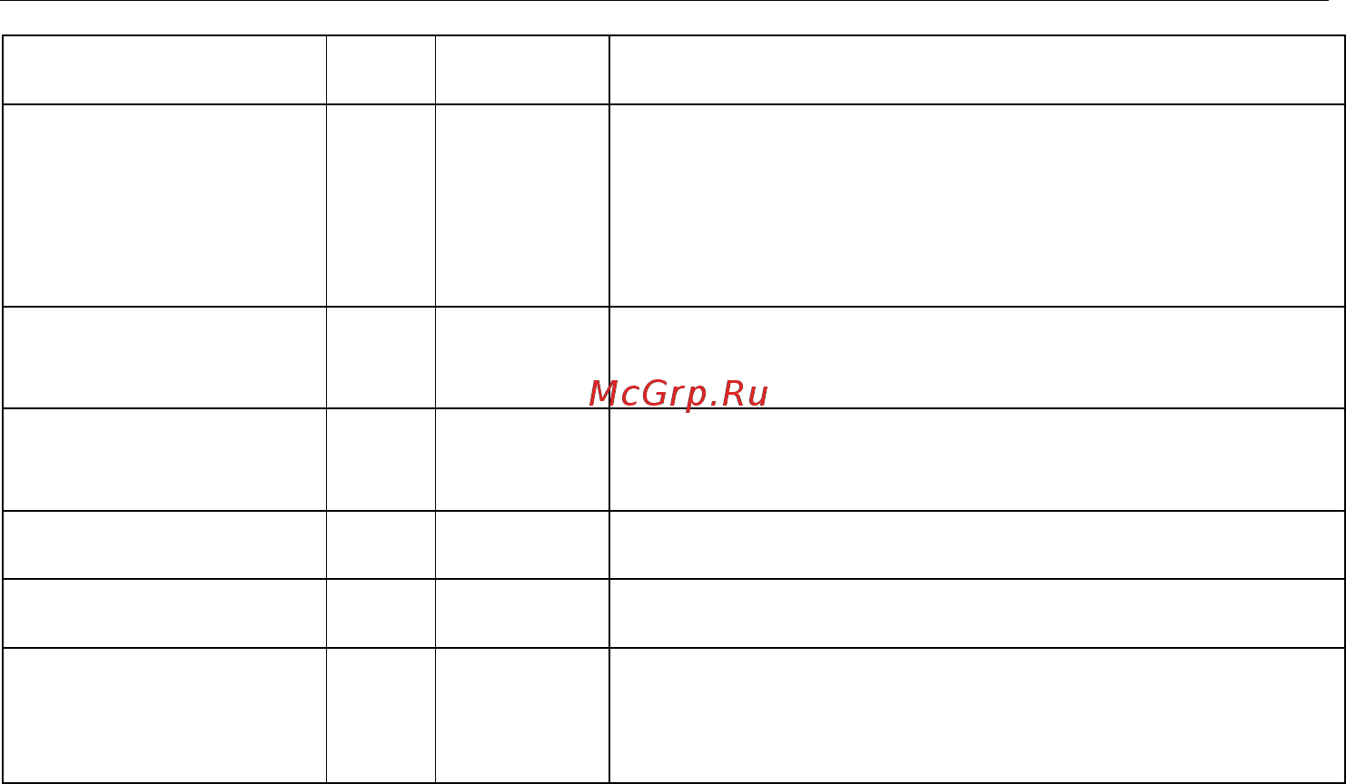 Овен МВУ8 [14/68] Рабочее поле программы