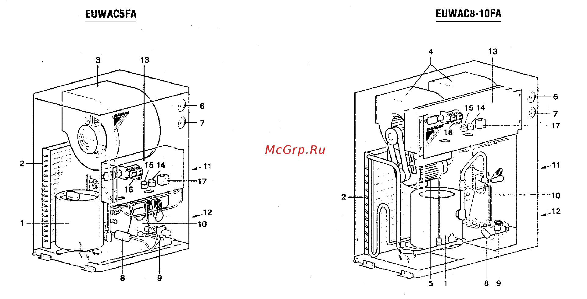 Daikin EUWAC8FAW1 Инструкция по эксплуатации онлайн [6/27] 402228