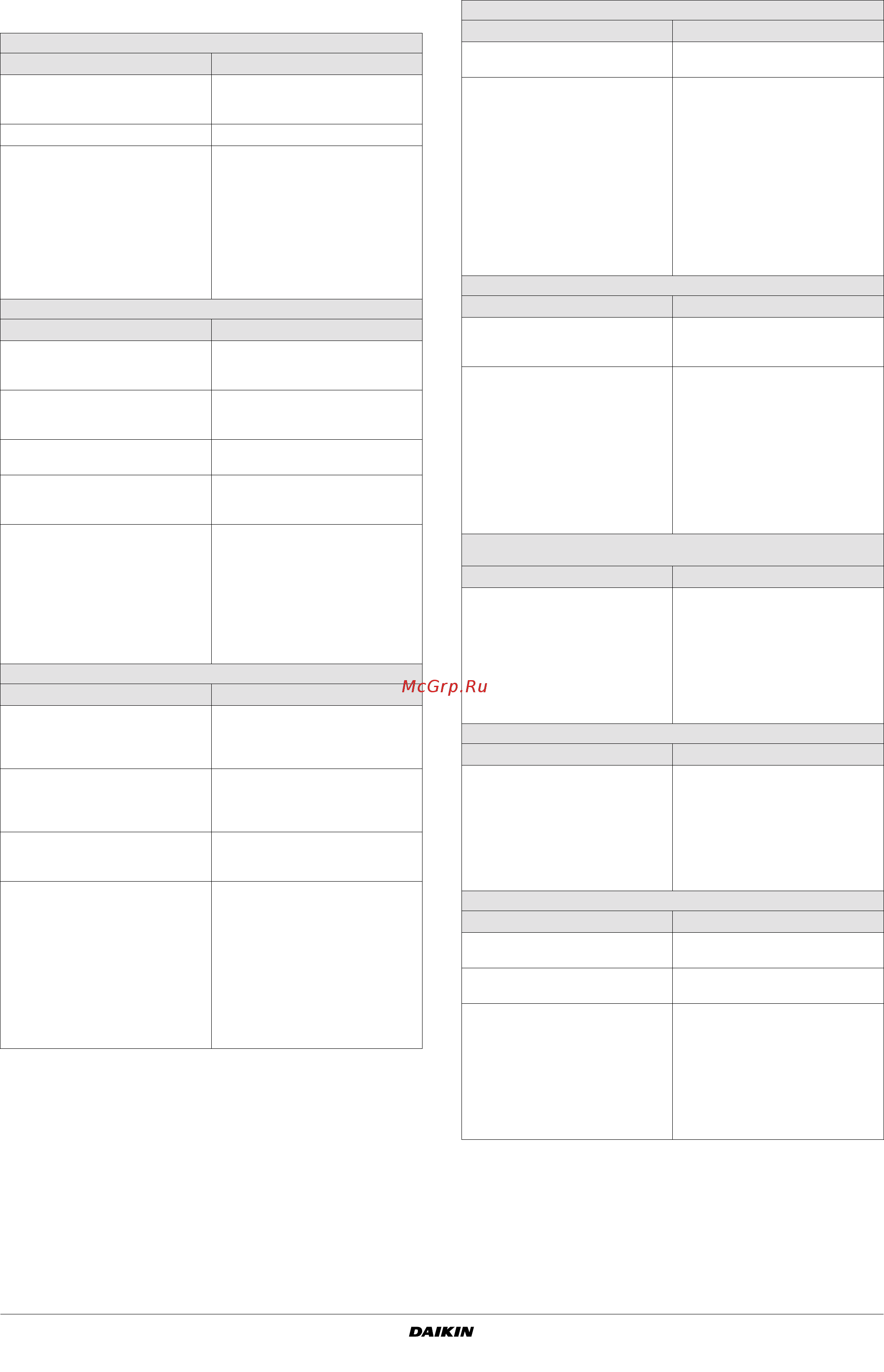 Daikin EUWA(*)60MZSDY1 Инструкция по эксплуатации онлайн [19/24] 402244