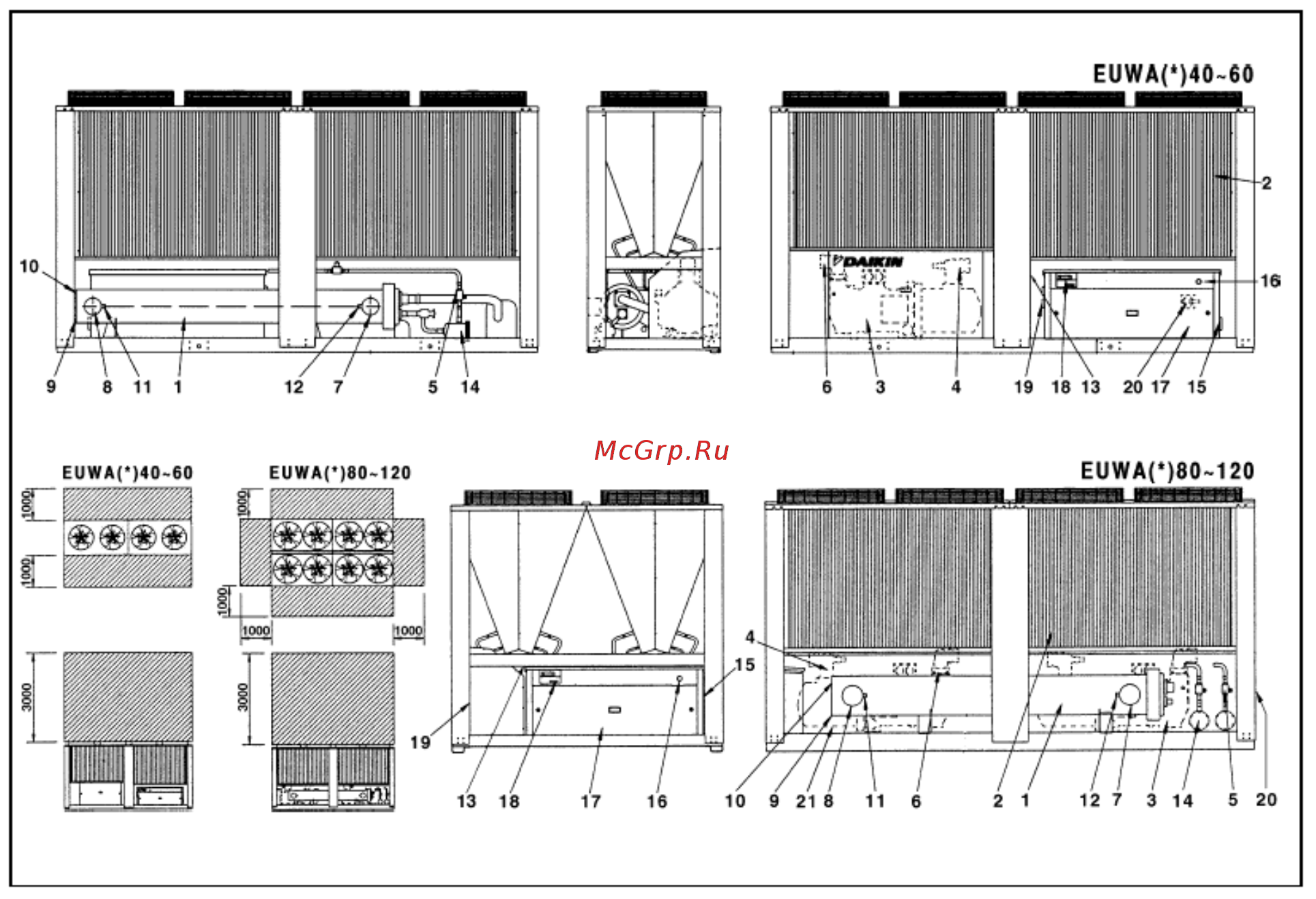 Daikin EUWA40KBXSDY1 [6/68] Описание чиллера