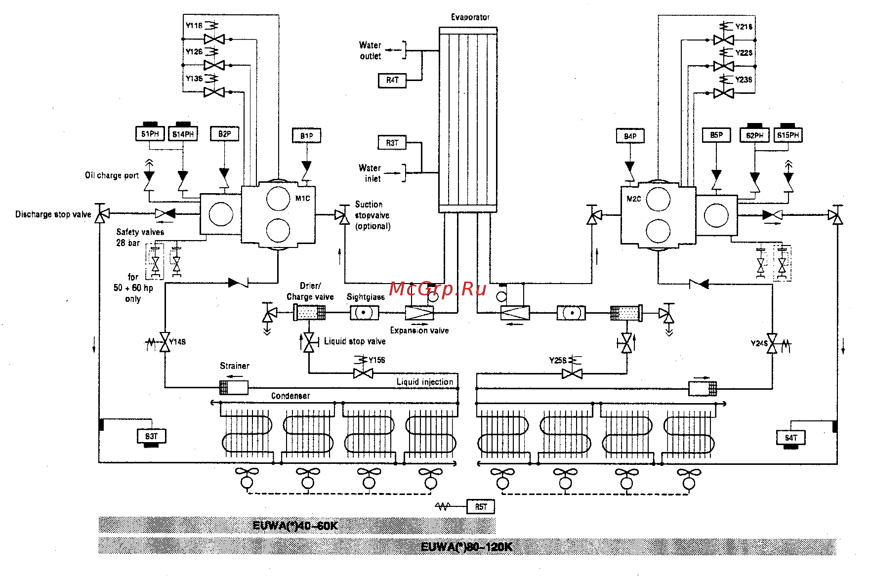 Daikin EUWA40KBXSDY1 Инструкция по эксплуатации онлайн [7/68] 402254