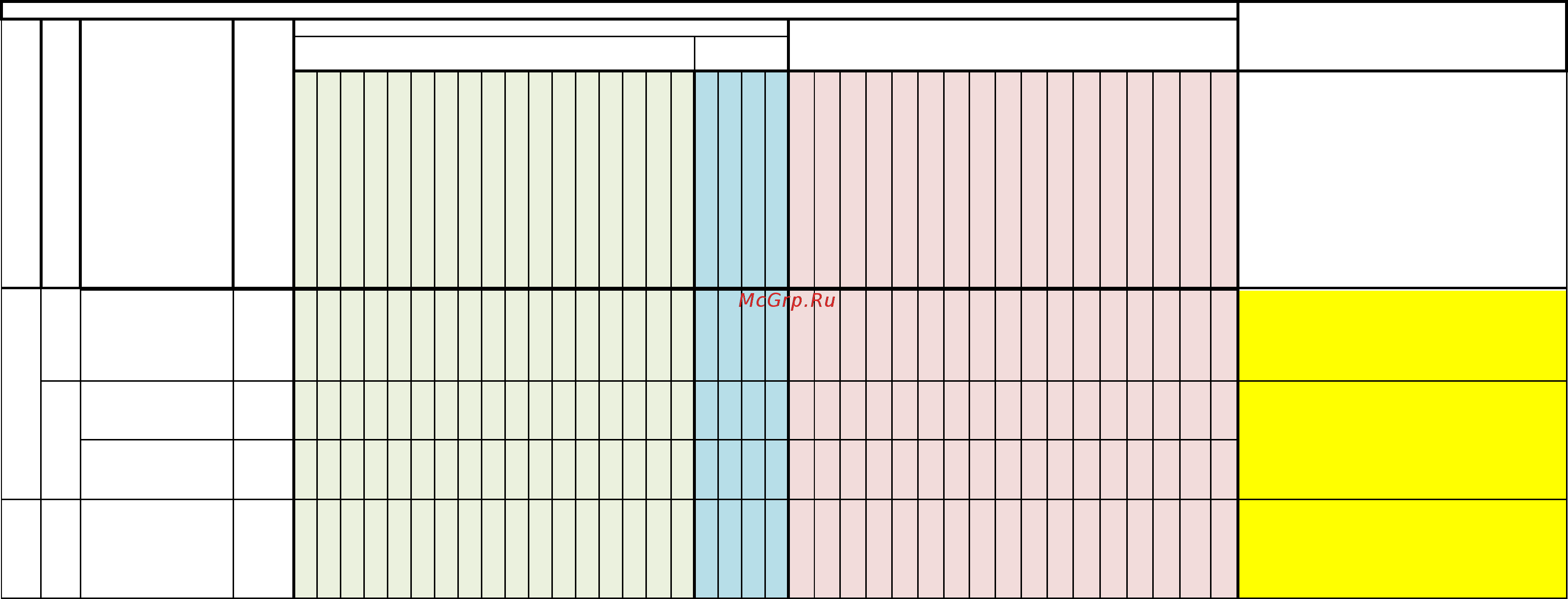 Pandora DX-90 BT [37/101] Год