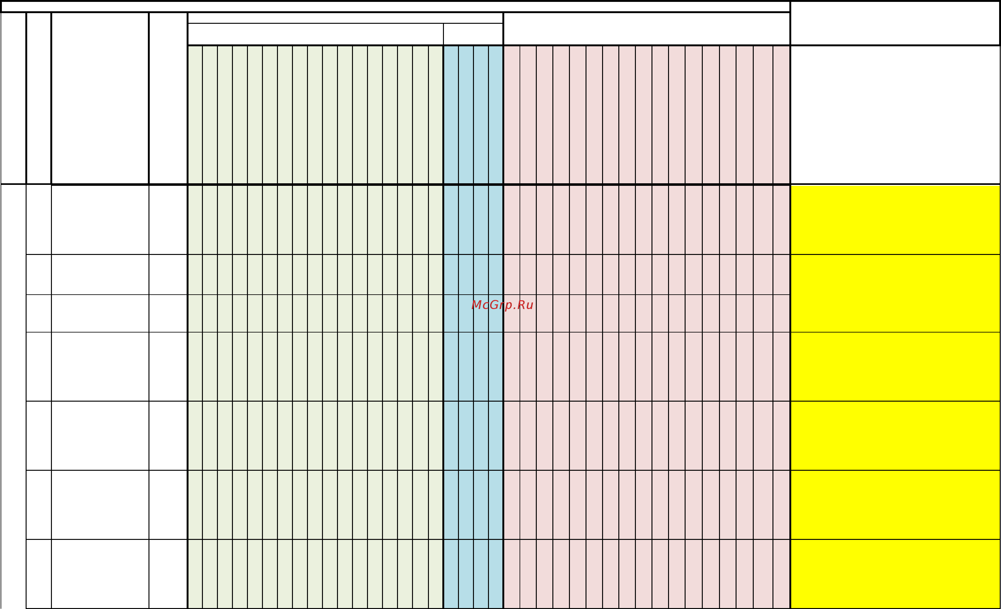 Pandora DX-90 BT [47/101] Standard key радио