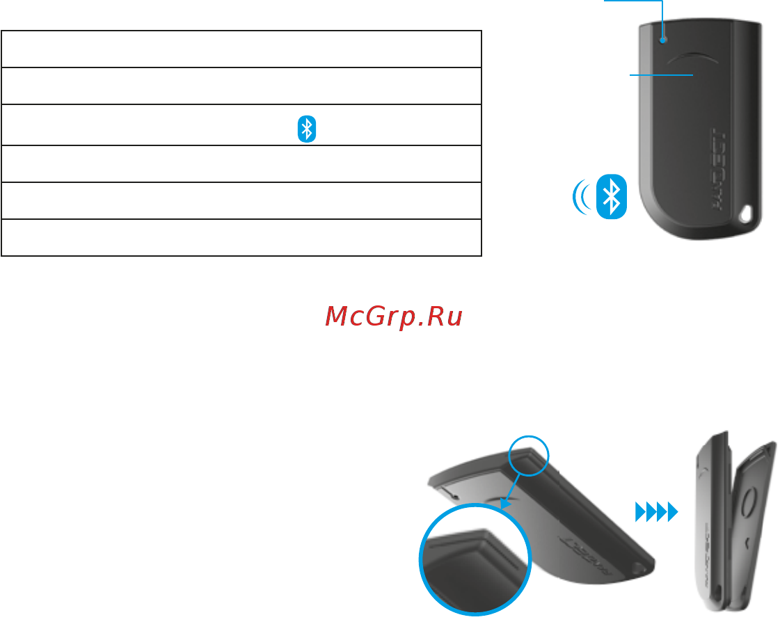 Pandora DXL 4950 [18/37] Радиометка вт760