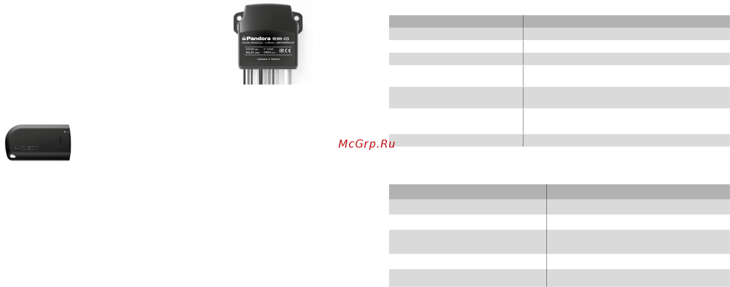 PanDECT X-1900 BT 3G [22/25] Сигналы сирены и световая сигнализация
