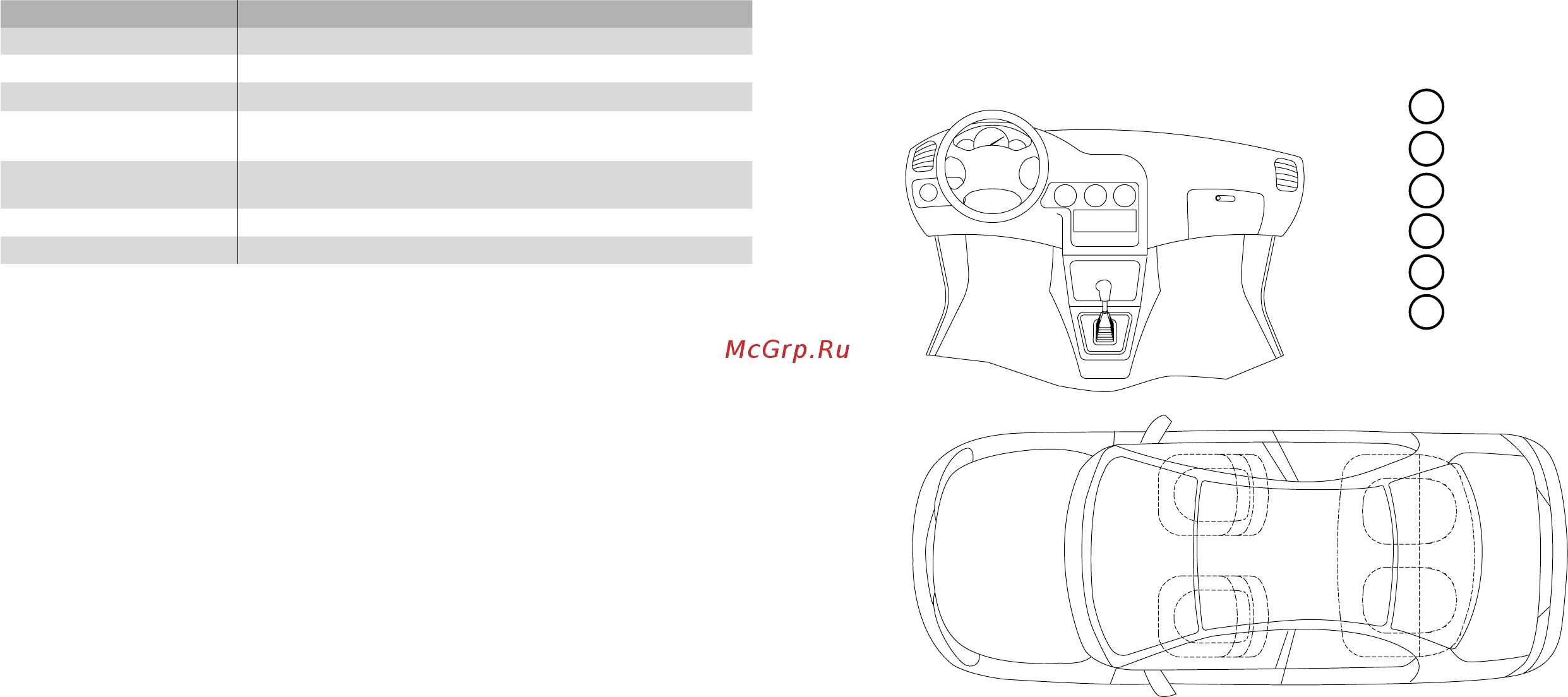 PanDECT X-1900 BT 3G [23/25] Показания трехцветного индикатора состояния