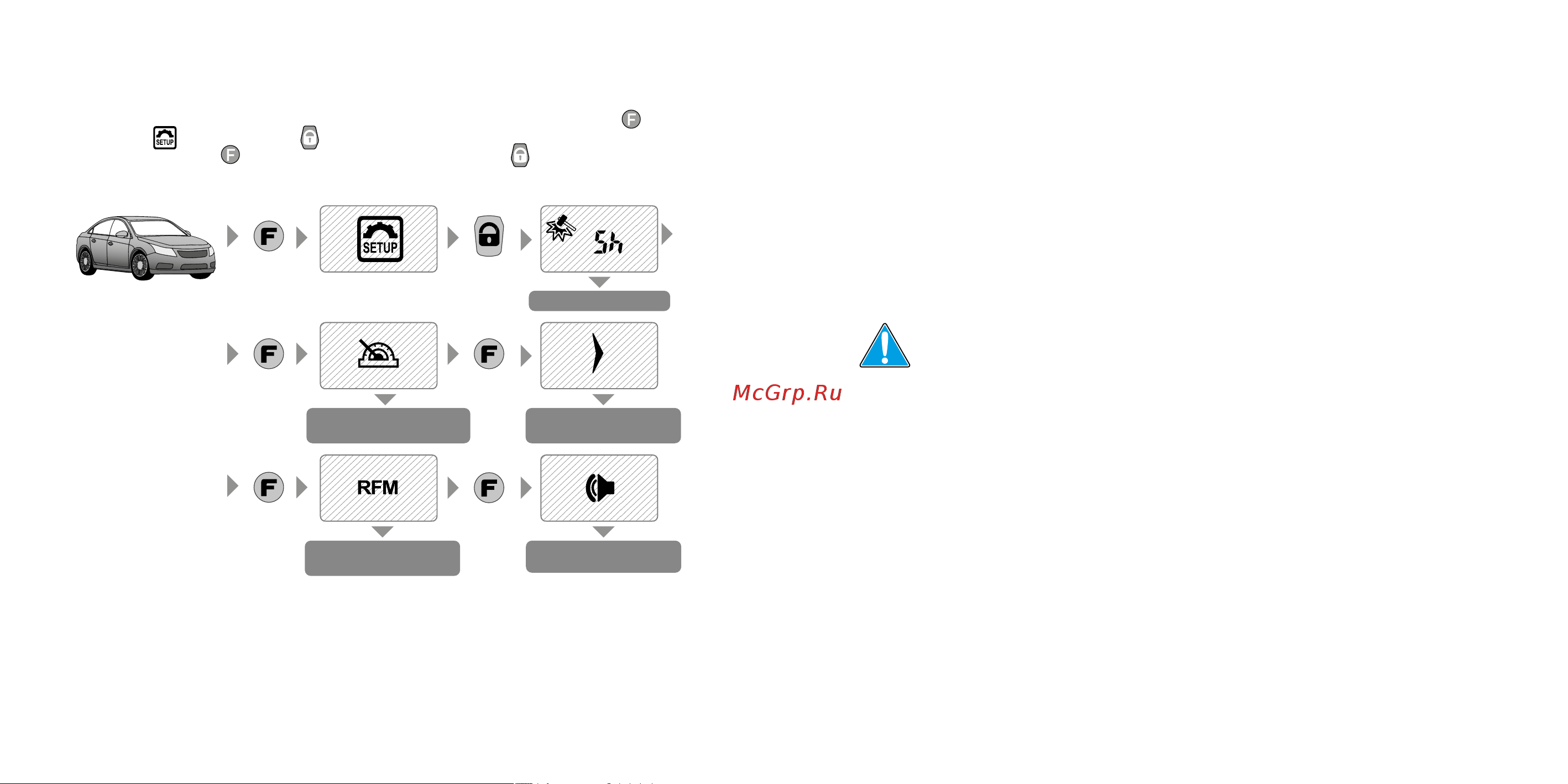 Pandora DX-50 S [12/25] Меню настроек setup