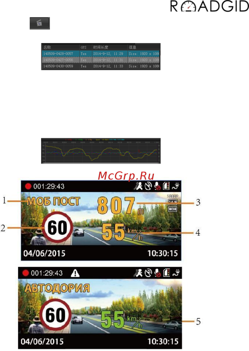 Roadgid X6 [21/32] Предупреждение о стационарных радарах по базе gps