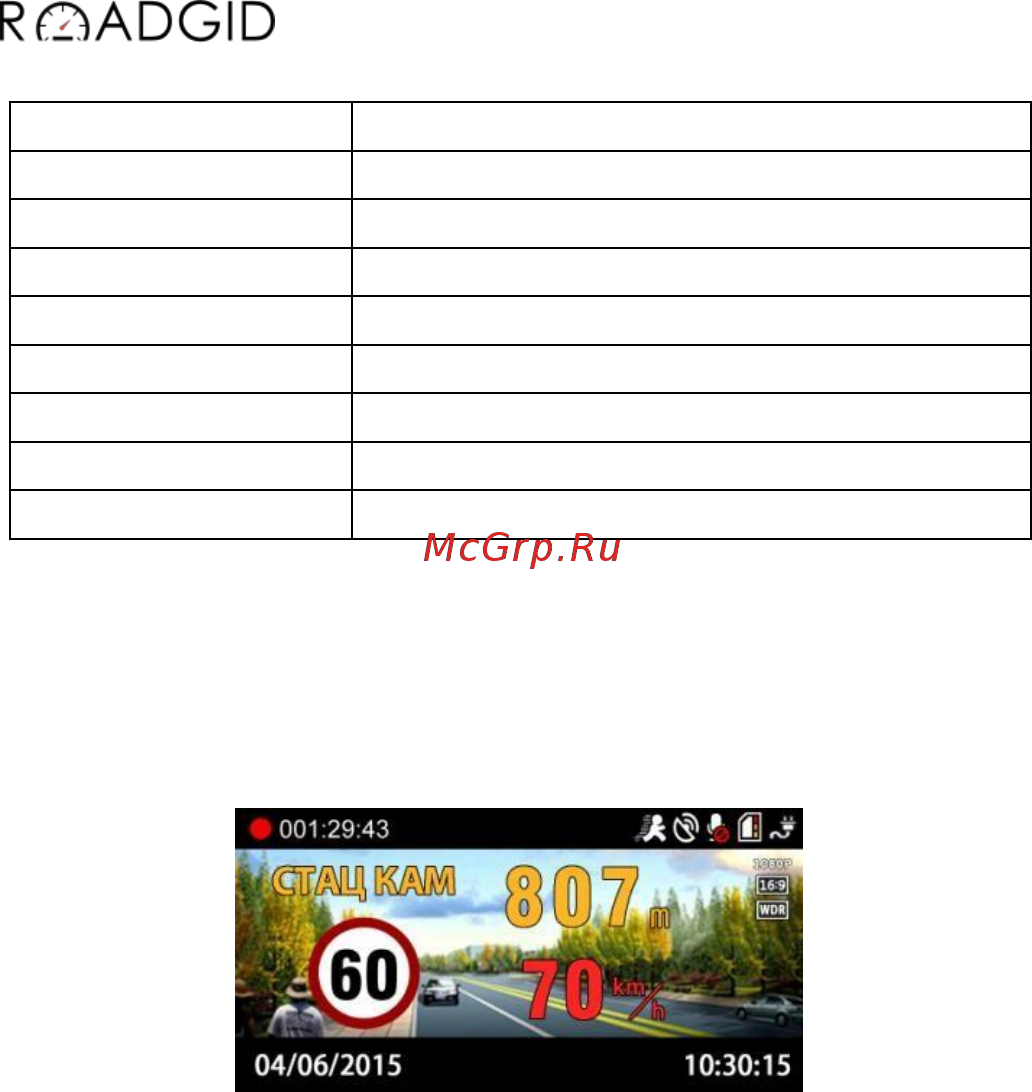 Roadgid X6 Руководство пользователя онлайн [22/32] 402367