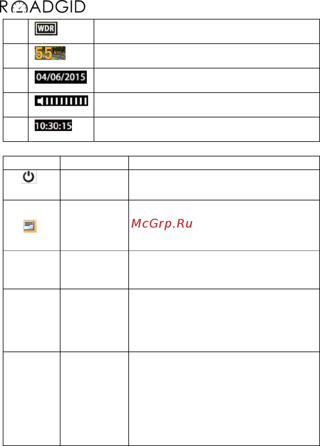 Roadgid X6 [8/32] Функции кнопок устройства