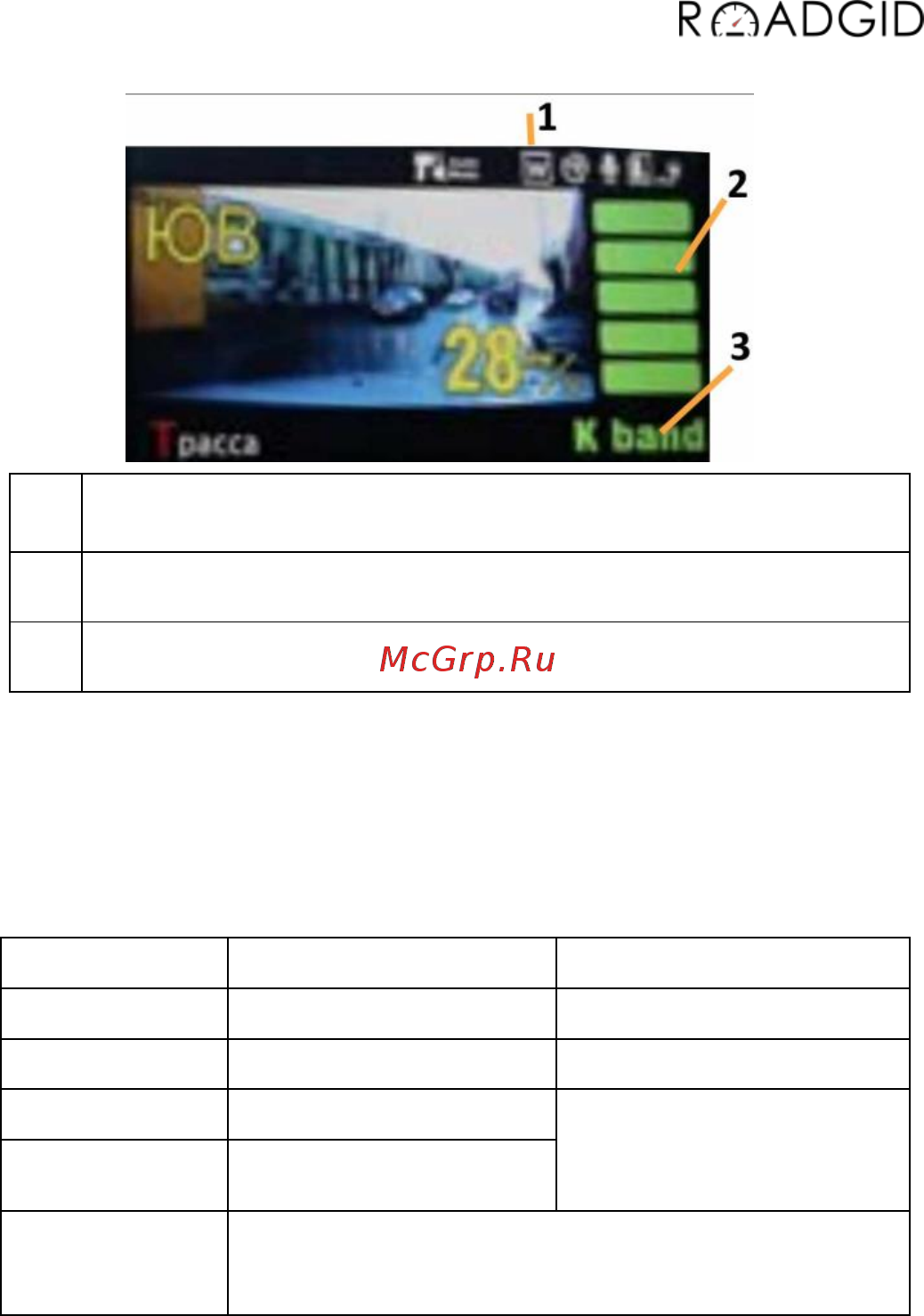 Roadgid RD-6 [8/13] Основной интерфейс
