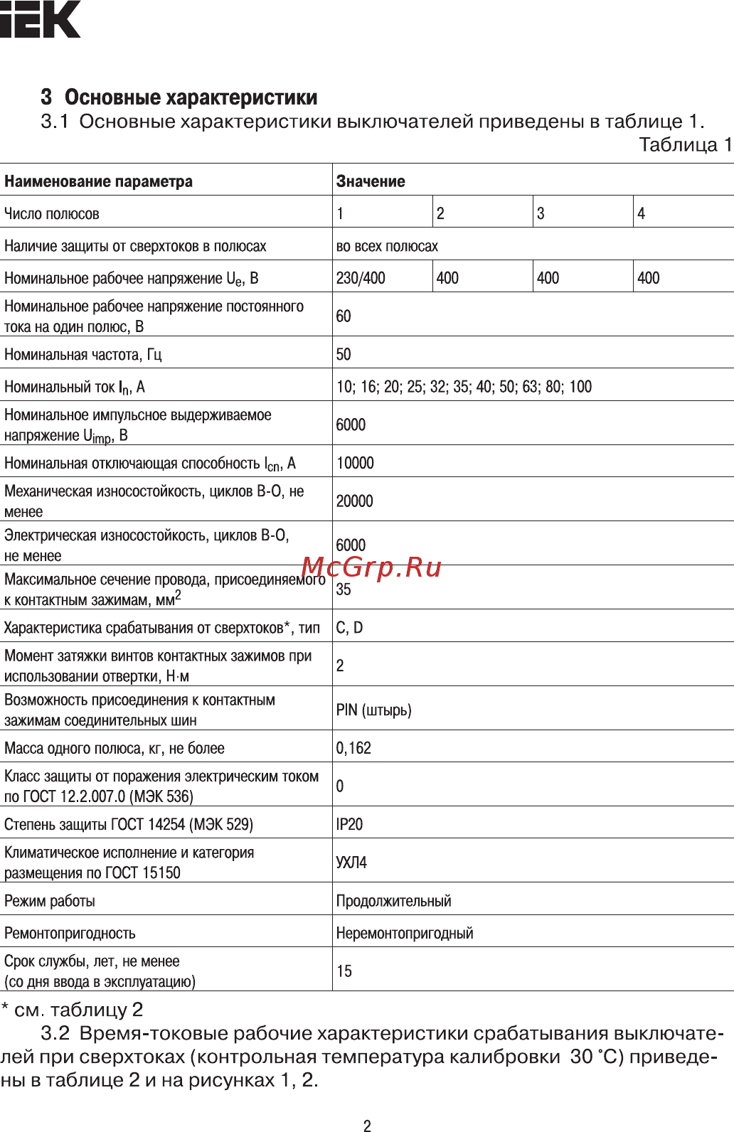 Iek ВА47-100 3Р 35А 10кА D [2/8] Страница 2