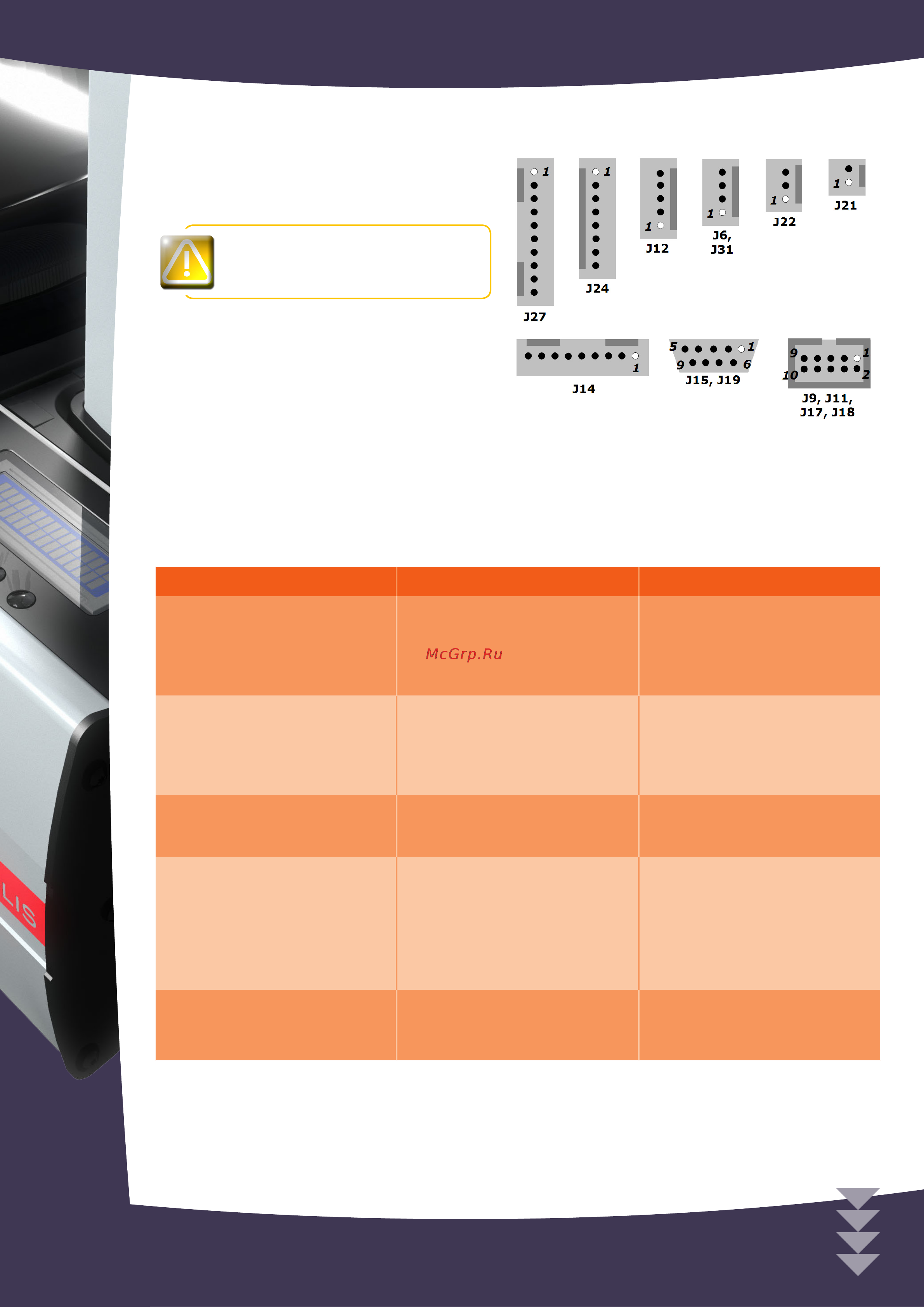 Evolis Quantum2 [9/18] Ä electrical and electronic items required for operating the module and connecting the encoders