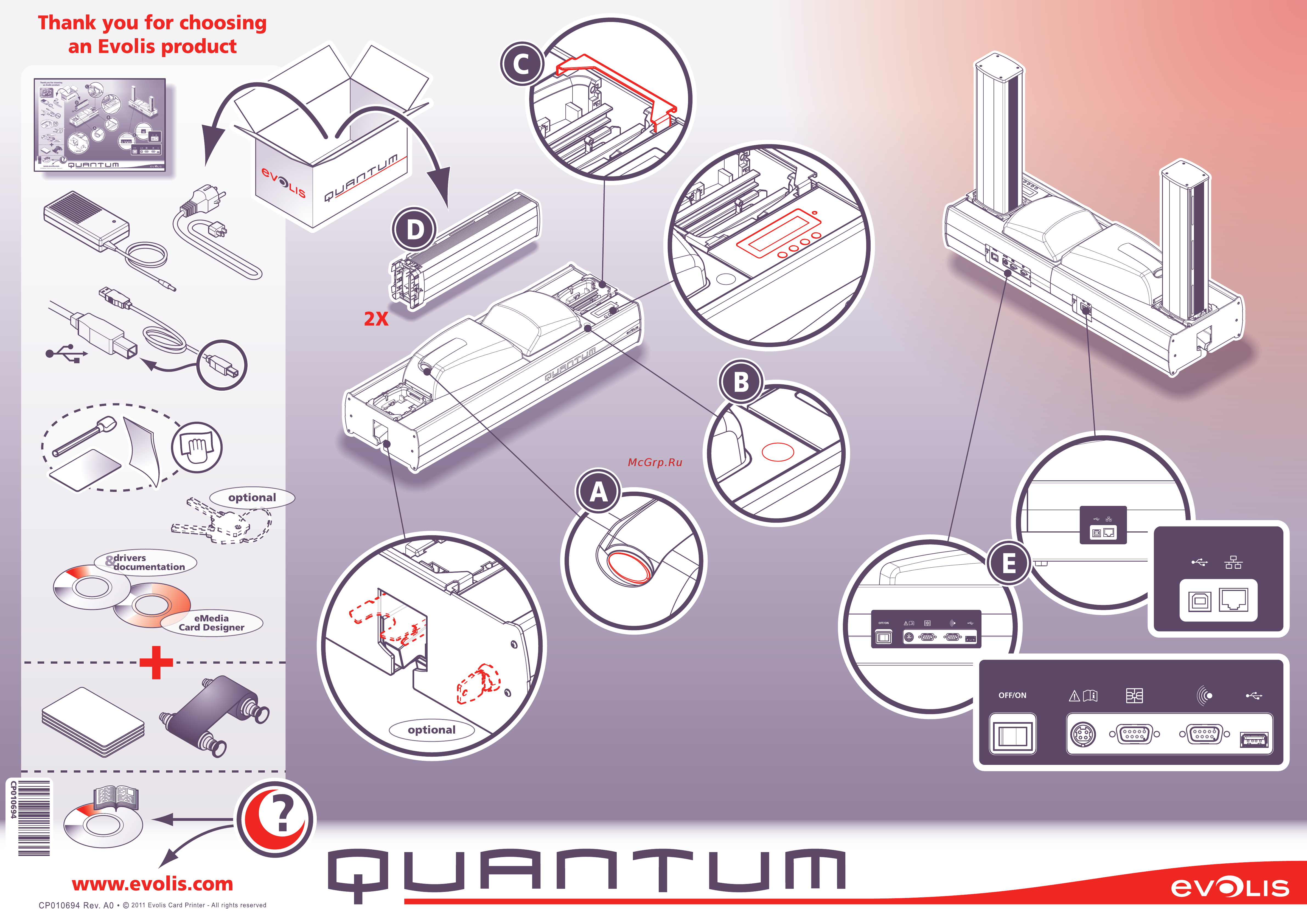 Evolis Quantum2 Начало работы онлайн