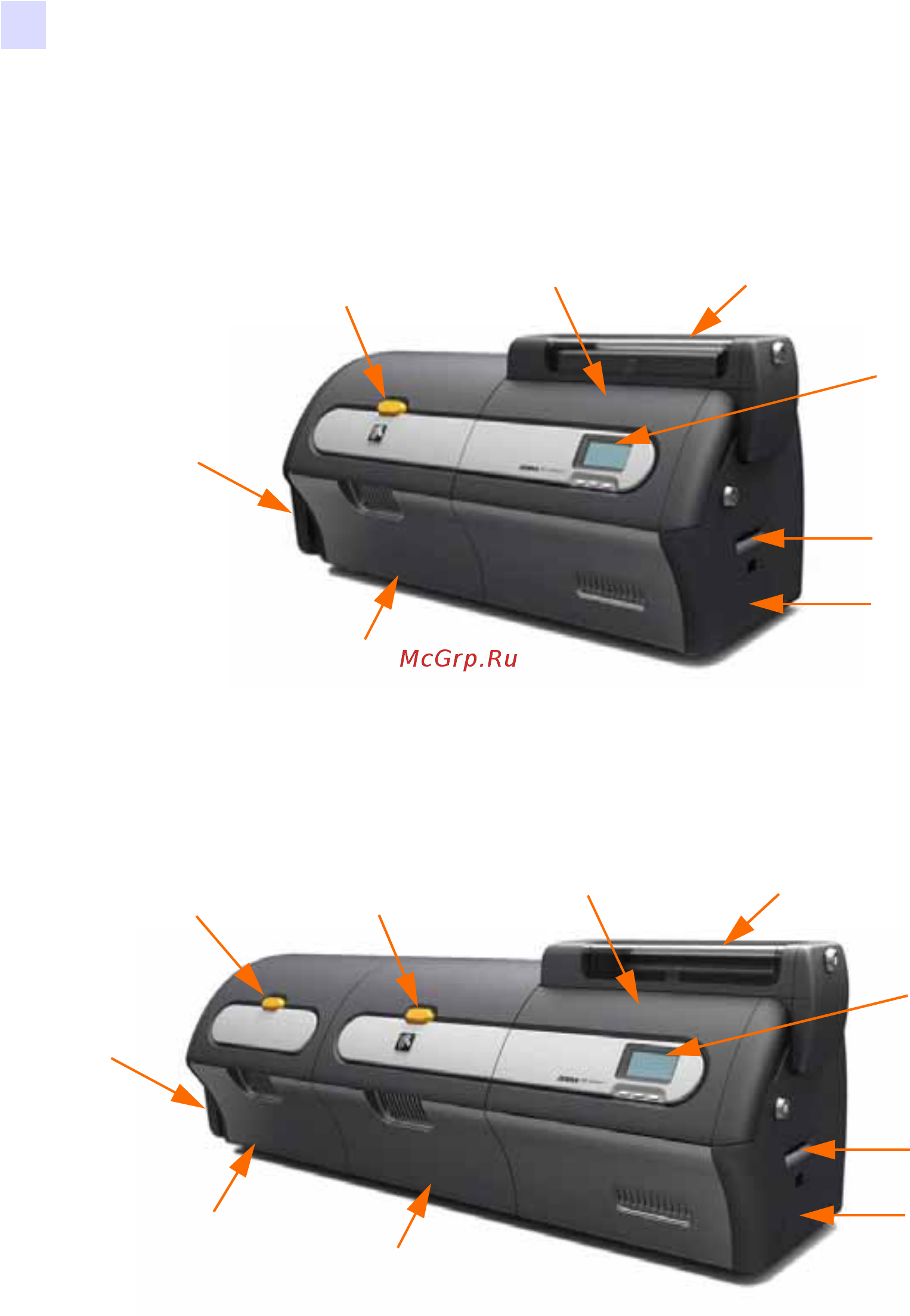 Zebra ZXP 72 [10/208] Компоненты принтера