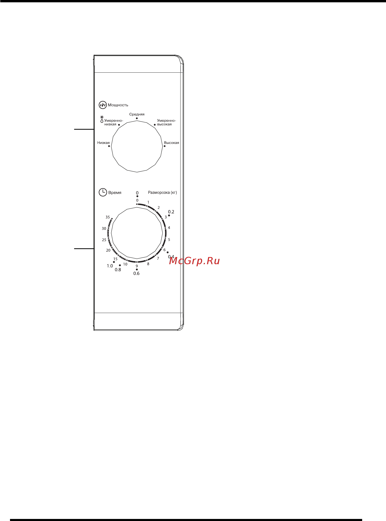 Comfee CMW207M01W [12/17] Порядок работы