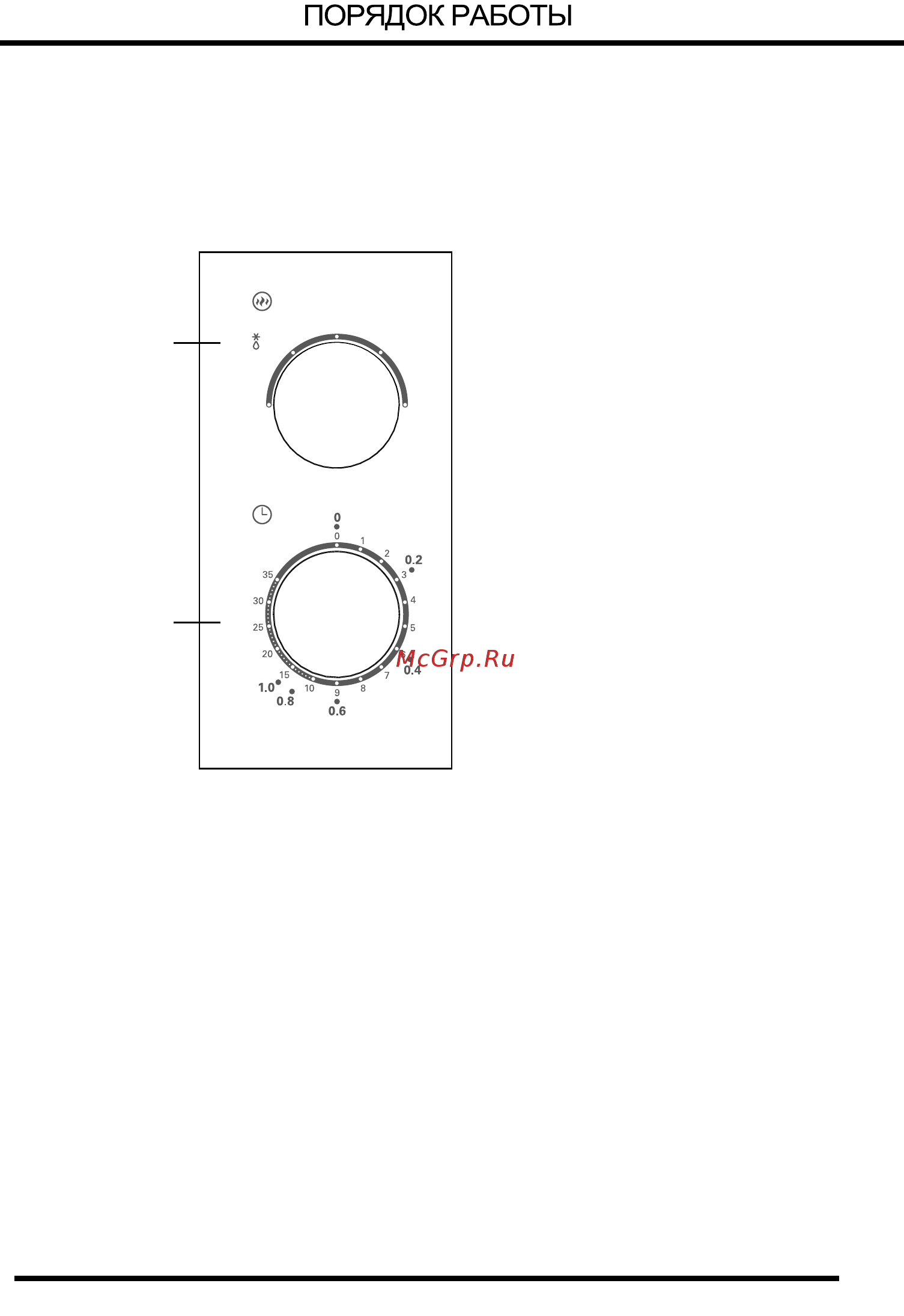 Comfee CMW207M03W Инструкция по эксплуатации онлайн [12/20] 402461