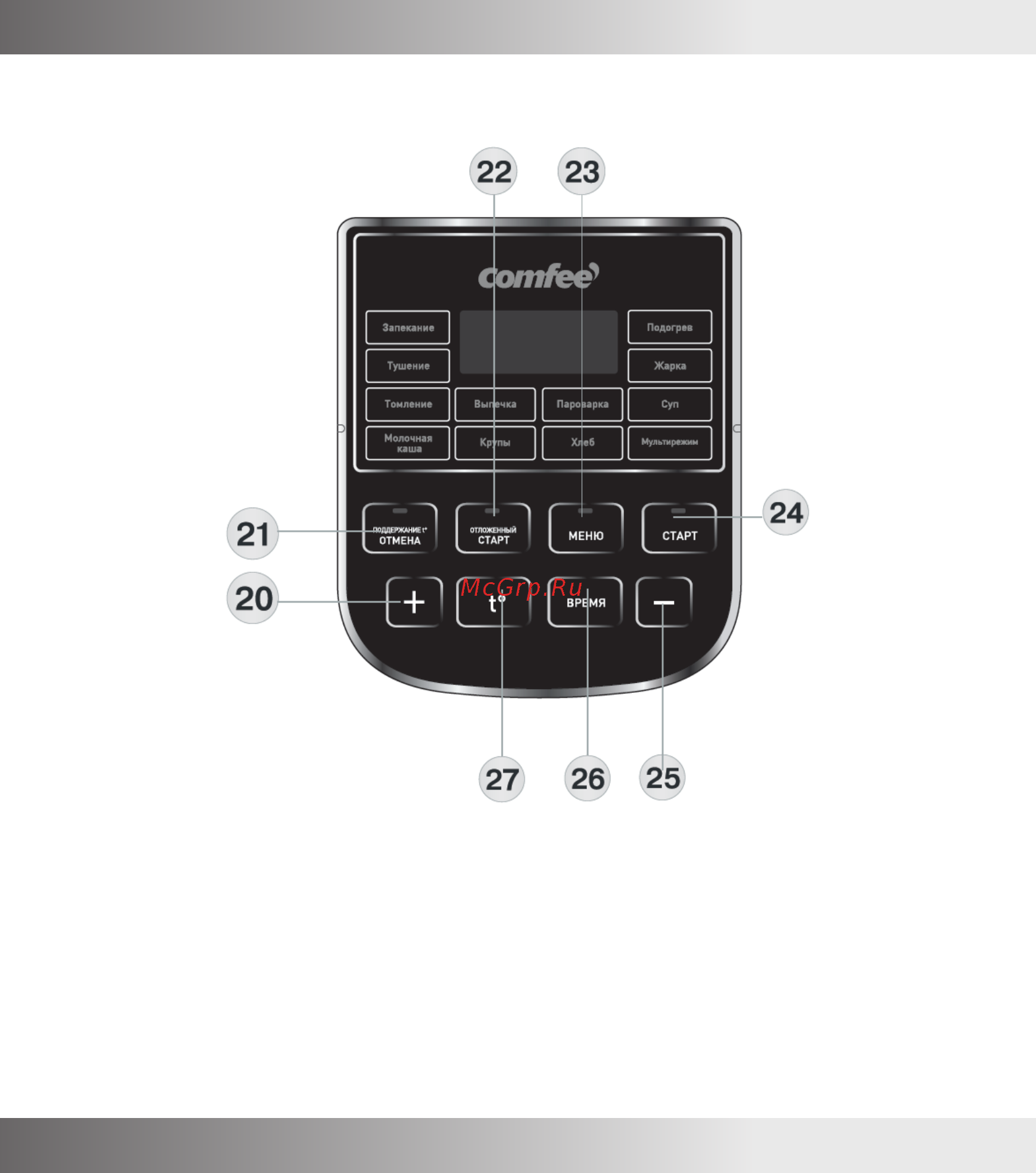 Comfee CF-MC9501 [6/12] Панель управления