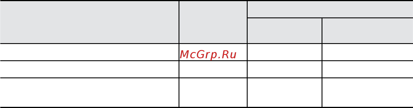 Контравт пНт 0/800-ХК Инструкция по эксплуатации онлайн [19/40] 402507