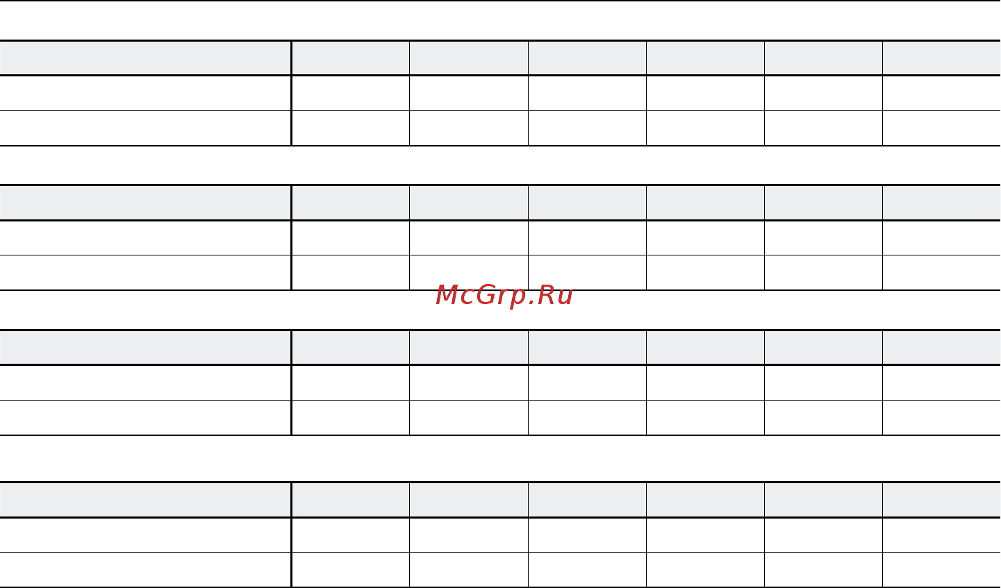 Контравт пНт 0/900-Ха Инструкция по эксплуатации онлайн [30/40] 402502