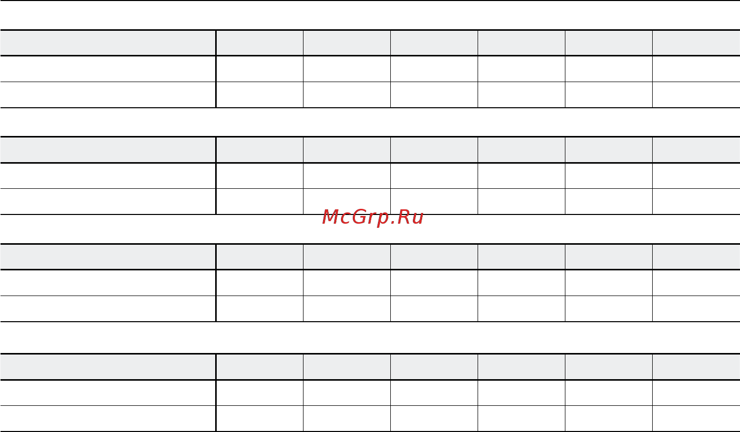 Контравт пНт 0/900-Ха Инструкция по эксплуатации онлайн [31/40] 402502