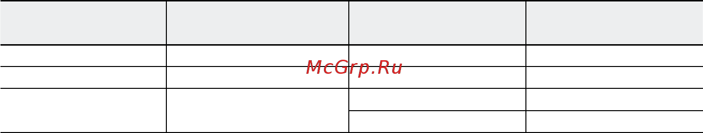 Контравт пНт 0/800-ХК [5/40] Технические характеристики