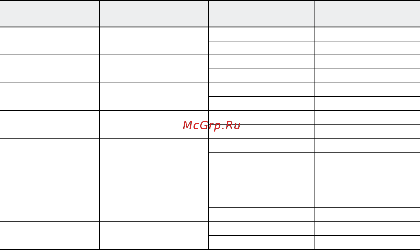 Контравт пНт 0/800-ХК Инструкция по эксплуатации онлайн [6/40] 402507