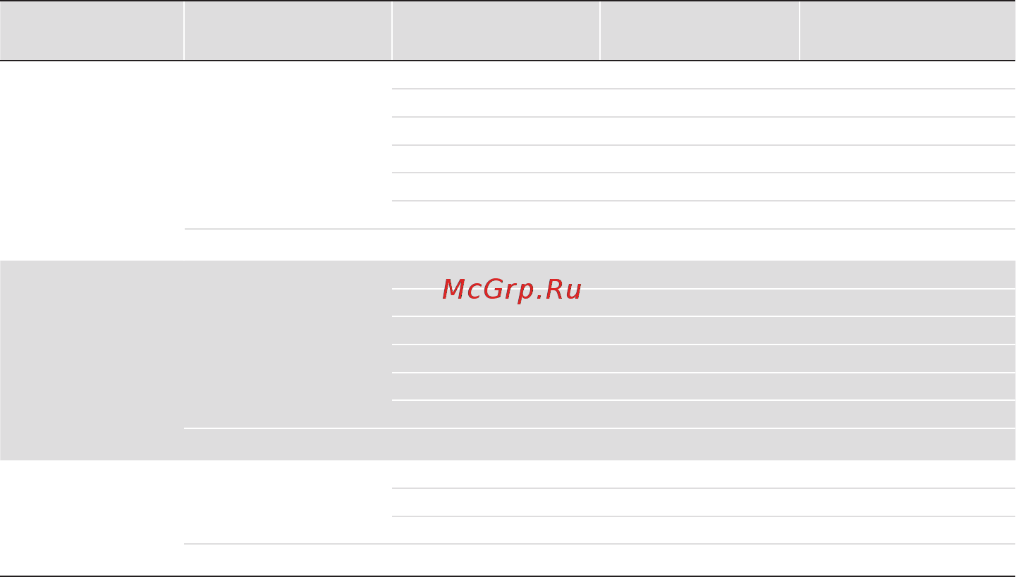 Контравт ПНТ-b-Pro [10/56] 150 700 с 0 1