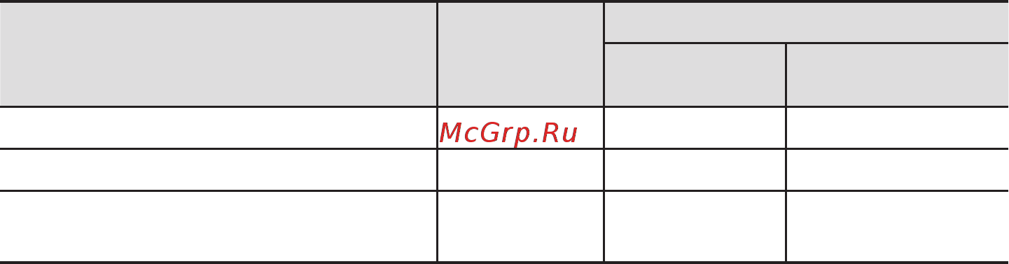Контравт ПНТ-b-Pro [34/56] А операции поверки