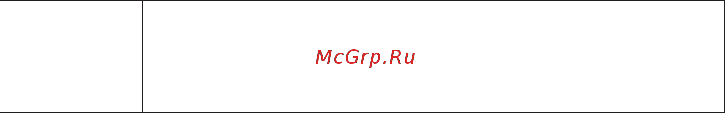 Контравт ПНТ-b-Pro [36/56] А требования безопасности