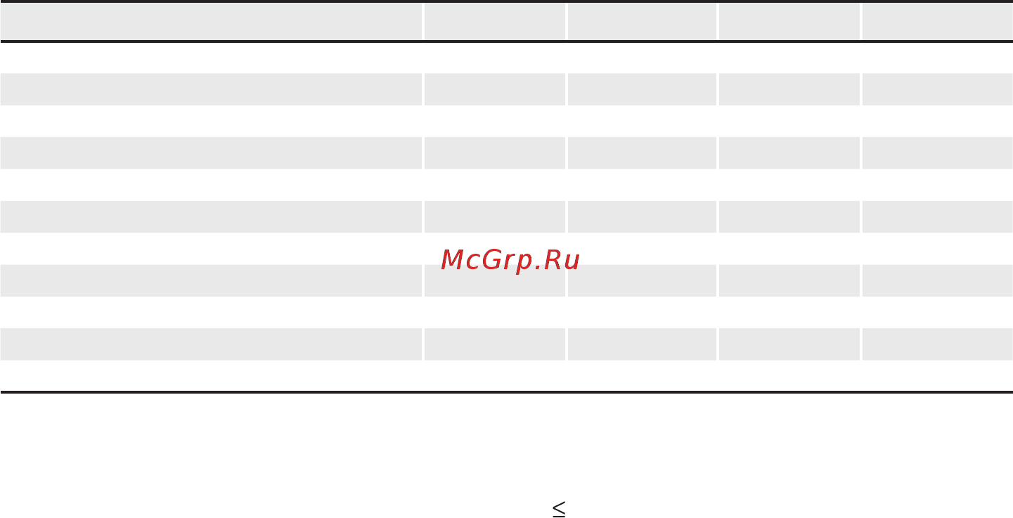 Контравт ПНТ-b-Pro [41/56] Ма нт 5 ма мв о ма хс