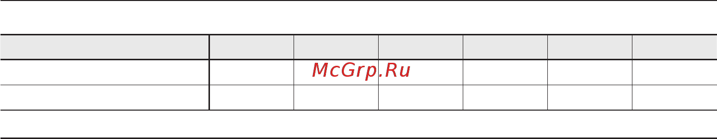 Контравт ПНТ-b-Pro [43/56] Ма оасч