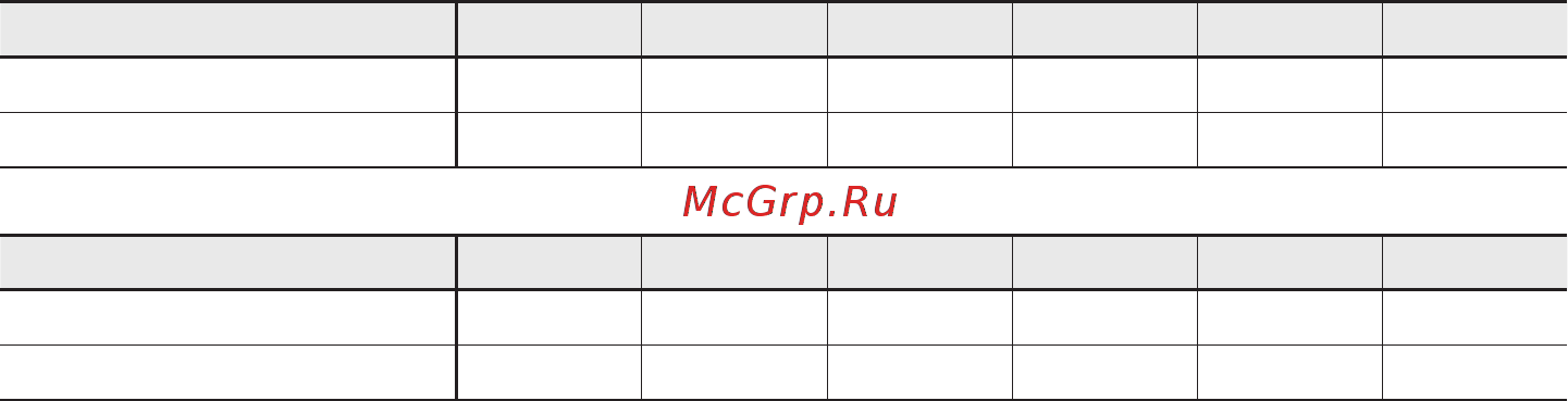 Контравт ПНТ-b-Pro [46/56] Пнт0 1200 нн
