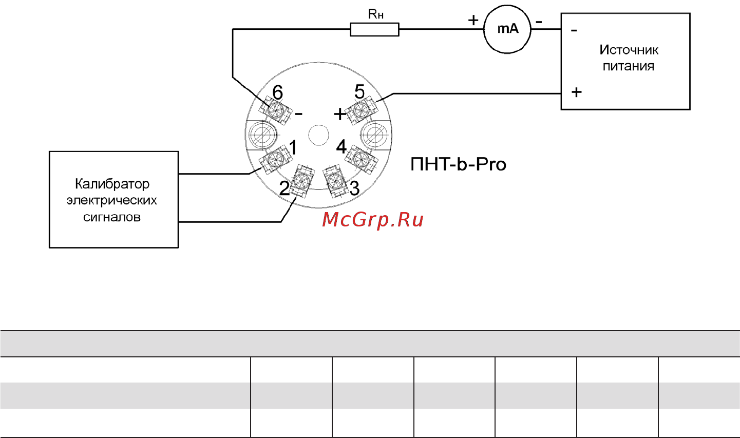 Контравт ПНТ-b-Pro [49/56] ________________________ ц 75 75 мв _________________ _______ _______